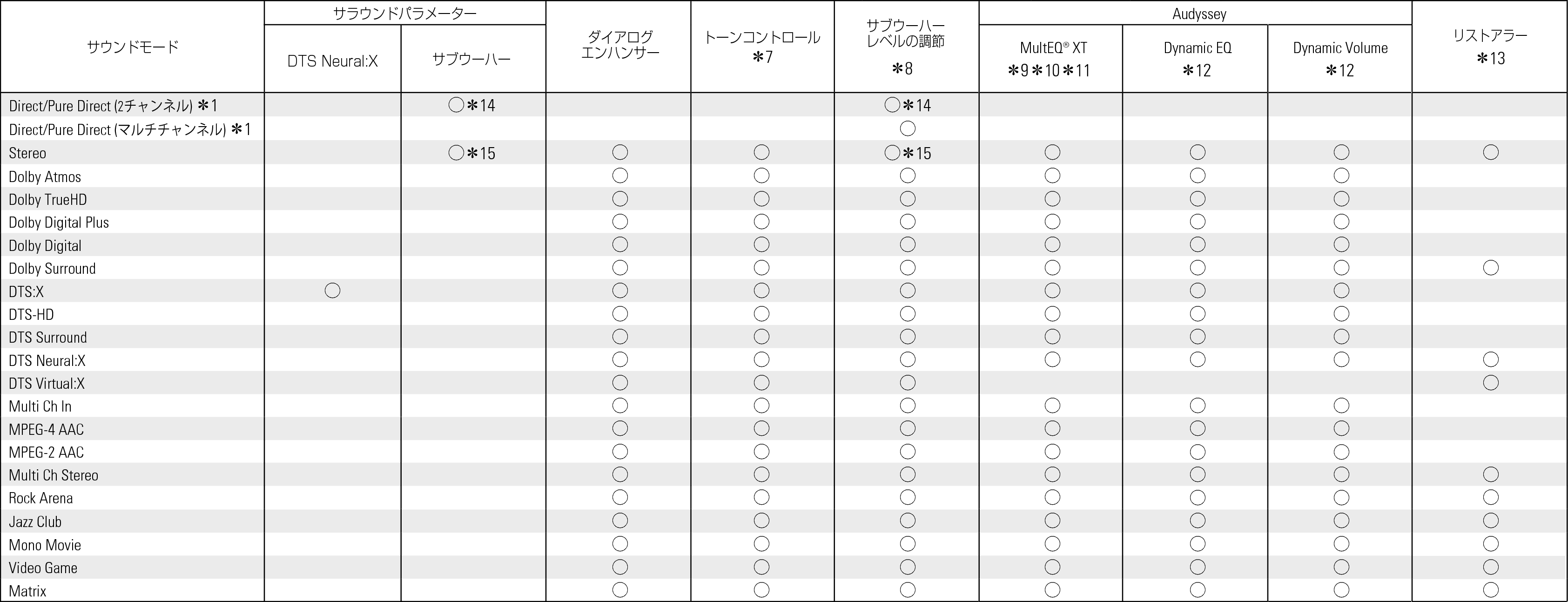 Smode & Spara2 X28JP